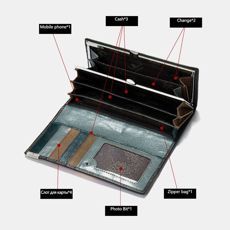 Frauen Echtes Leder Bifold Farbiges Geometrisches Muster Multi-kartensteckplatz Kartenetui Geldscheinklammer Geldbörse Lange Kupplung Geldbörsen