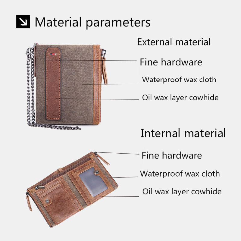 Männer Rindsleder Öl Wachs Leinwand Patchwork Rfid Antimagnetisches Kartenetui Bifold Short Double Zipper Coin Purse Wallet