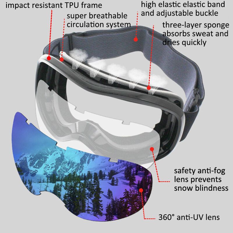 Doppellagige Unisex-skibrille Mit Großem Sichtfeld Sphärisch Professionelle Beschlagfreie Winddichte Doppelglasbrille