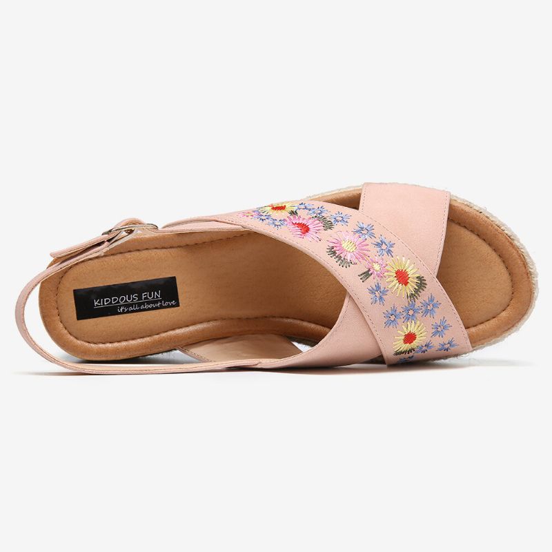 Damen Espadrilles Stickerei Blumen Cross Strap Slingback Lässige Plateausandalen