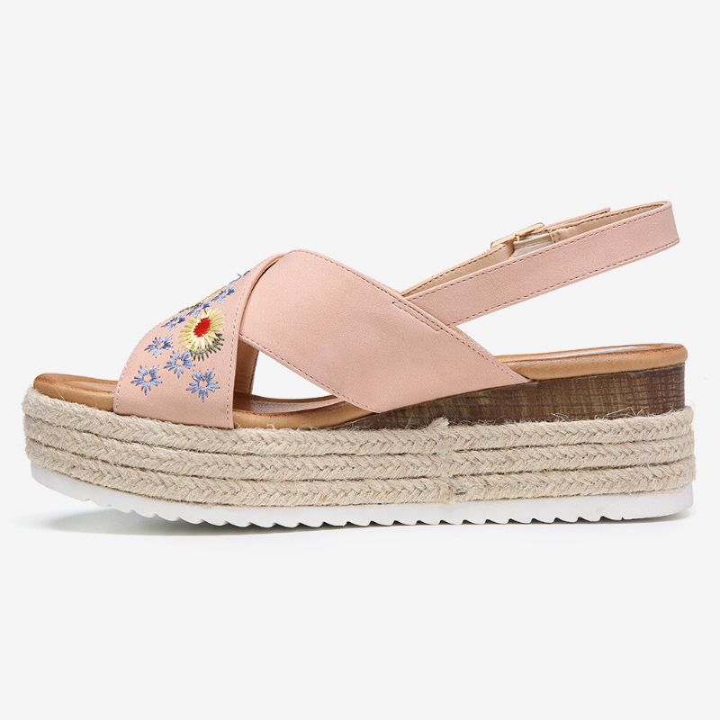 Damen Espadrilles Stickerei Blumen Cross Strap Slingback Lässige Plateausandalen