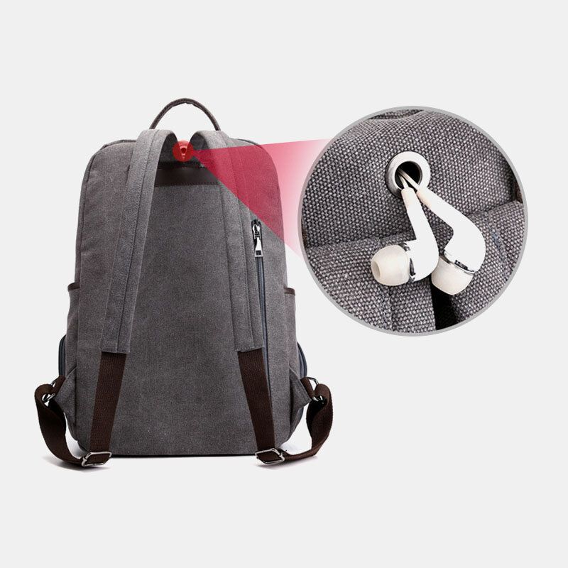 Männer Canvas Fold Große Kapazität Lässige Reise 14 Zoll Laptoptasche Reisetasche Schultasche Rucksack